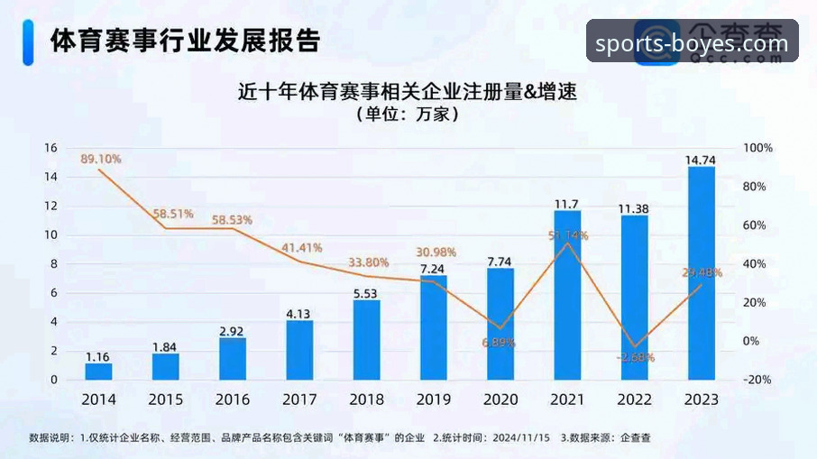 by博业体育平台的数据统计功能，究竟有多强大？