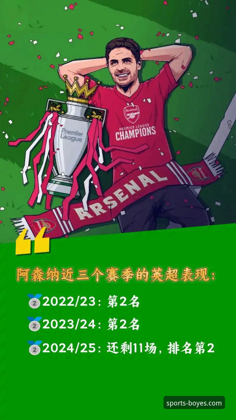 角球制胜的艺术：从阿森纳破纪录之战看英超争冠实用技巧