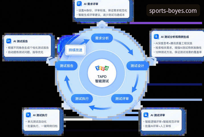 by博业体育平台：3个关键版本迭代与用户体验的深度技术评测